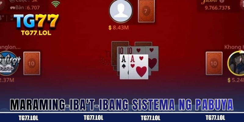 Listahan ng mga bonus at reward na makukuha sa Pusoy Dos ng TG77